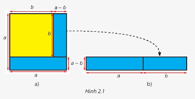 Giải mục 2 trang 30,31 SGK Toán 8 tập 1 - Kết nối tri thức 1