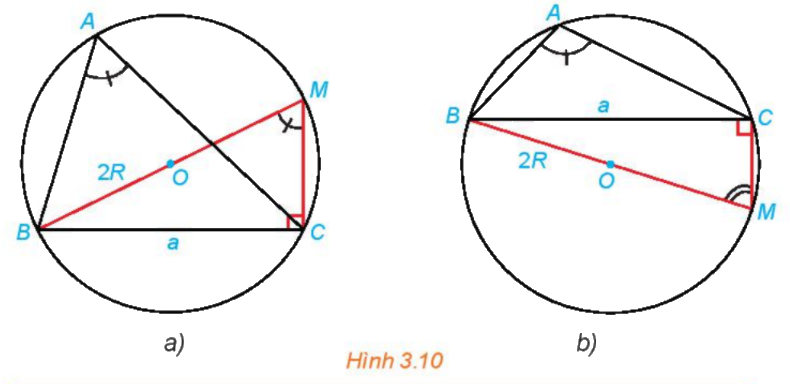 Giải mục 2 trang 39, 40 SGK Toán 10 tập 1 - Kết nối tri thức 1