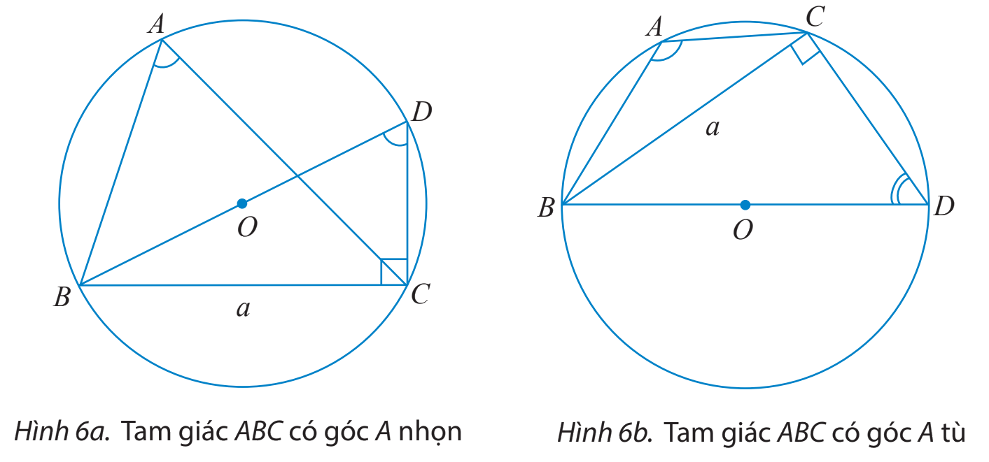 Giải mục 2 trang 67, 68, 69 SGK Toán 10 tập 1 - Chân trời sáng tạo 0 1