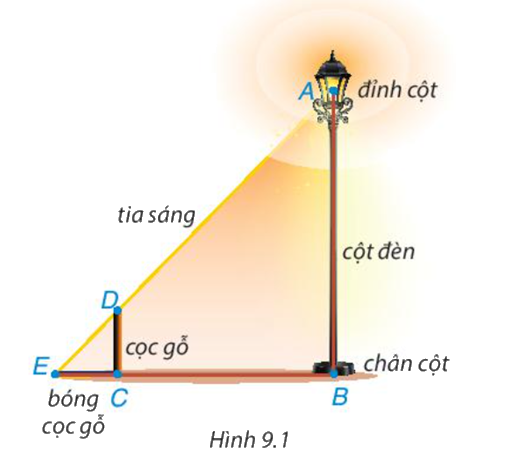 Giải mục 2 trang 80, 81, 82 SGK Toán 8 tập 2 - Kết nối tri thức 2 1