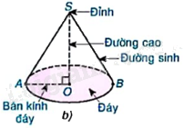 Giải mục 2 trang 97, 98, 99 SGK Toán 9 tập 2 - Kết nối tri thức 0 1