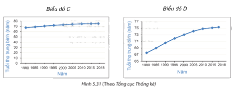 Giải mục 3 trang 103, 104 SGK Toán 7 tập 1 - Kết nối tri thức 1 1