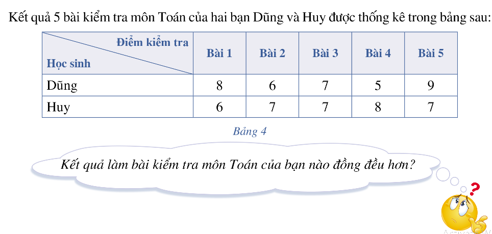 Giải mục I trang 35, 36 SGK Toán 10 tập 2 - Cánh diều 0 1