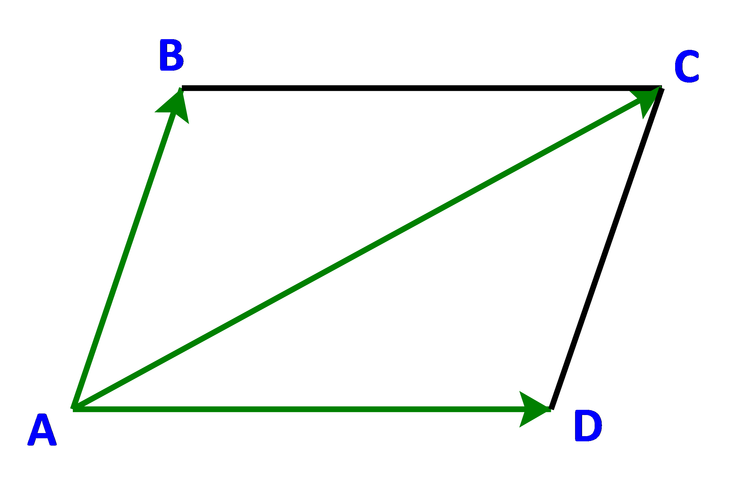 Giải mục I trang 83, 84, 85 SGK Toán 10 tập 1 - Cánh diều 4