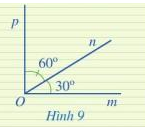 Giải mục I trang 90, 91, 92 SGK Toán 7 tập 1 - Cánh diều 6