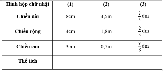 Giải phần A. Tái hiện, củng cố trang 16 Bài tập phát triển năng lực Toán 5 tập 2 5