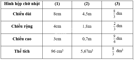 Giải phần A. Tái hiện, củng cố trang 16 Bài tập phát triển năng lực Toán 5 tập 2 7