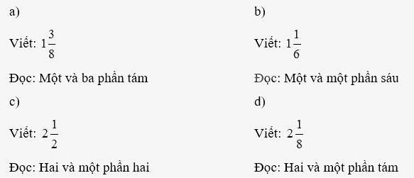 Giải phần A. Tái hiện, củng cố trang 6 Bài tập phát triển năng lực Toán 5 10