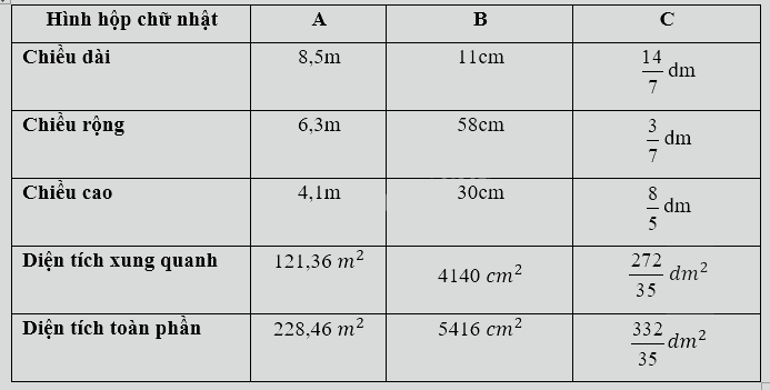 Giải Phần A. Tái hiện, củng cố trang 8 Bài tập phát triển năng lực Toán 5 tập 2 7