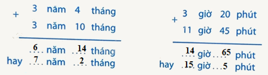 Giải phần A. Tái hiện củng cố trrang 24 Bài tập phát triển năng lực Toán 5 tập 2 2