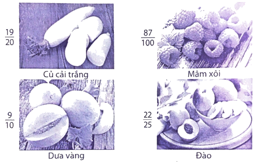 Giải phần C. Vận dụng, phát triển trang 10 Bài tập phát triển năng lực Toán 4 tập 2 3