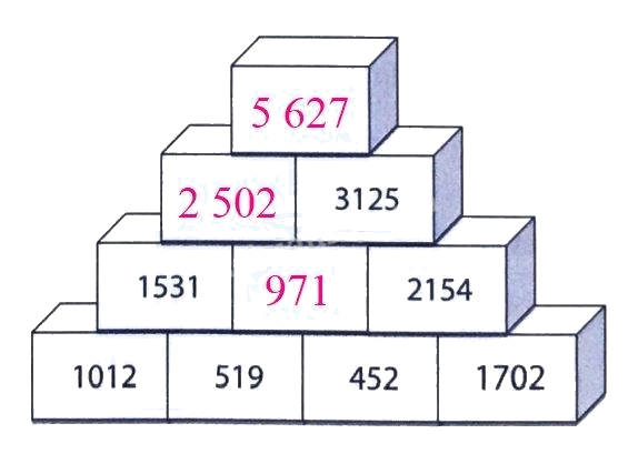 Giải Phần C. Vận dụng, phát triển trang 5 bài tập phát triển năng lực môn toán lớp 4 1 2