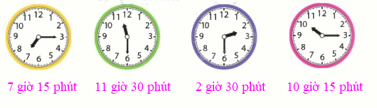 Giờ - Phút 2