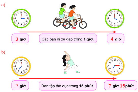 Giờ, phút, xem đồng hồ 10