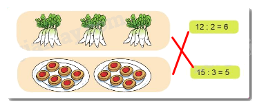 Làm quen với phép chia. Dấu chia 4