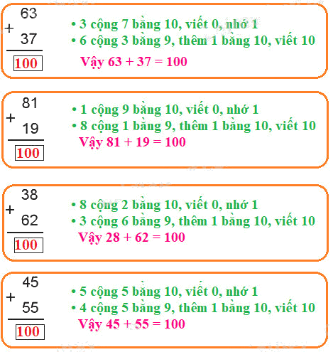 Luyện tập (tiếp theo) 1 3