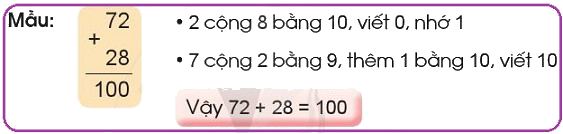 Luyện tập (tiếp theo) 2