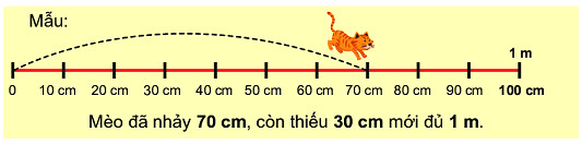Mét 4 1