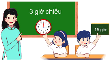 Ngày - giờ 1