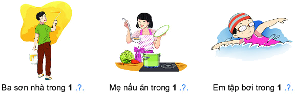 Ngày - giờ 7