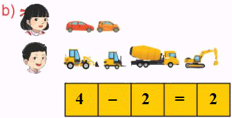 Nhiều hơn hay ít hơn bao nhiêu 1 3