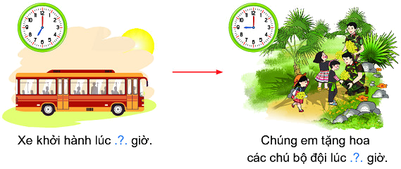 Ôn tập hình học và đo lường 9