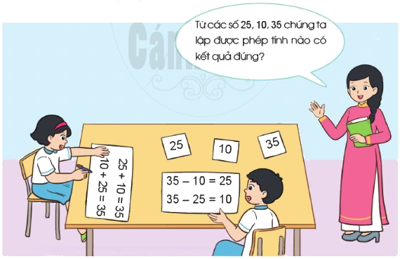 Ôn tập về phép cộng, phép trừ (không nhớ) trong phạm vi 100 8