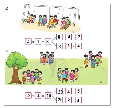 Phép chia (tiếp theo) 6