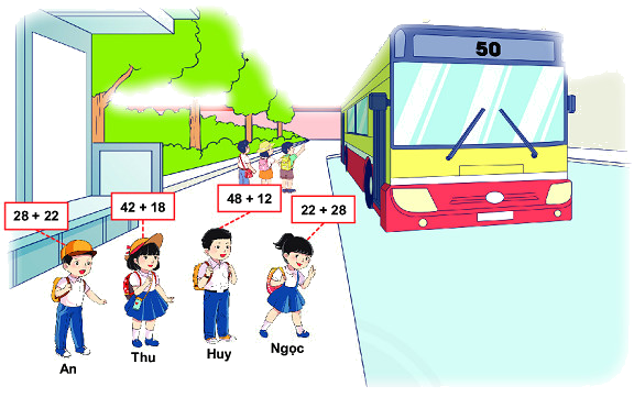 Phép cộng có tổng là số tròn chục 3