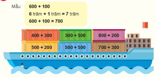 Phép cộng (không nhớ) trong phạm vi 1000 2