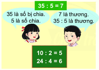 Số bị chia, số chia, thương 1