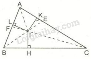 Sự đồng quy của ba đường phân giác của tam giác 1