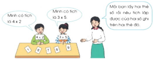 Thừa số, tích 3