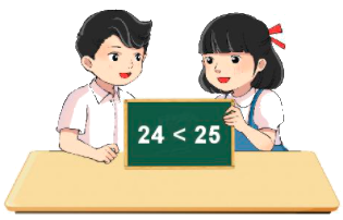 Tia số. Số liền trước, số liền sau 4