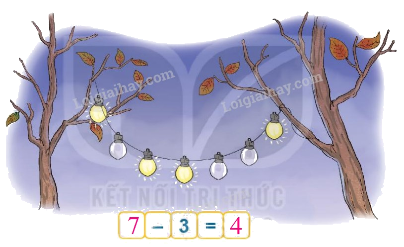 Toán lớp 1 trang 106 - Bài 18: Ôn tập phép cộng, phép trừ trong phạm vi 10 - SGK Kết nối tri thức 11