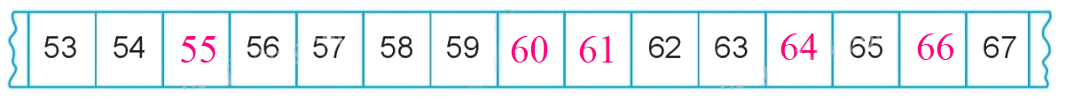 Toán lớp 1 trang 109 - So sánh các số trong phạm vi 100 - SGK Cánh diều 11