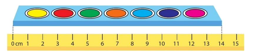 Toán lớp 1 trang 117 - Xăng-ti-mét- SGK Cánh diều 1