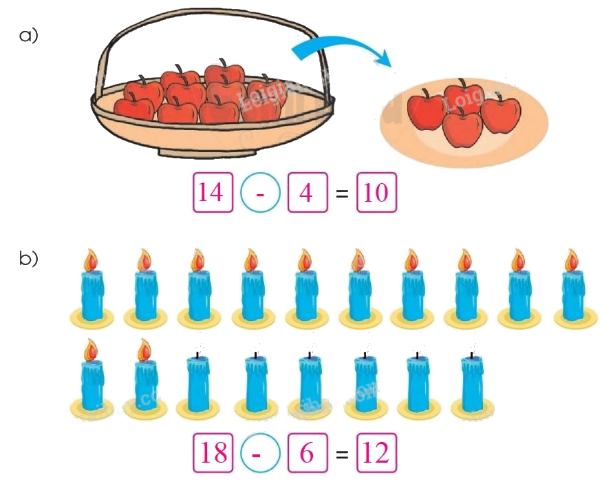 Toán lớp 1 trang 128 - Phép trừ dạng 17-2 - SGK Cánh diều 6