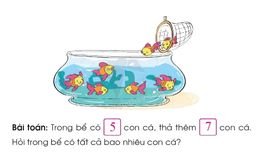 Toán lớp 1 trang 130 - Luyện tập- SGK Cánh diều 2