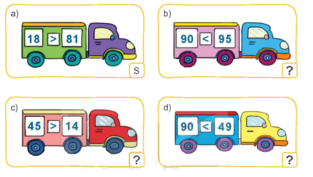 Toán lớp 1 trang 16 - Bài 22: Do sánh số có hai chữ số - SGK Kết nối tri thức 15