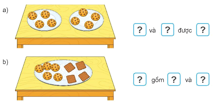 Toán lớp 1 trang 32 - Bài 5: Mấy và mấy - SGK Kết nối tri thức 11