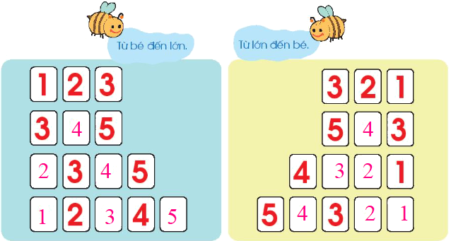 Toán lớp 1 trang 34 - So sánh các số: bằng, lớn hơn, bé hơn - SGK Chân trời sáng tạo 1 2