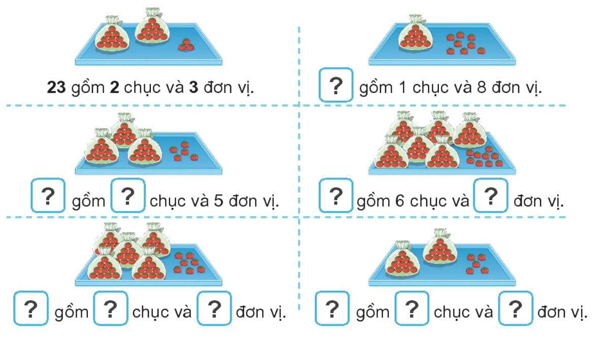 Toán lớp 1 trang 4 - Bài 21: Số có hai chữ số - SGK Kết nối tri thức 18