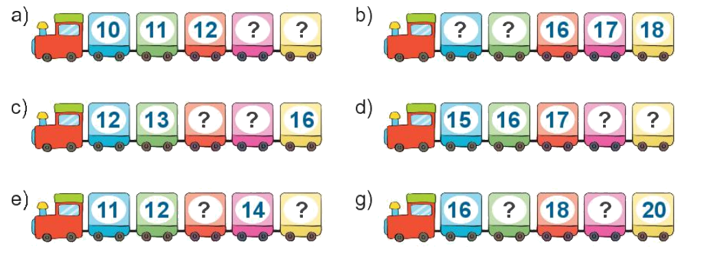 Toán lớp 1 trang 4 - Bài 21: Số có hai chữ số - SGK Kết nối tri thức 7