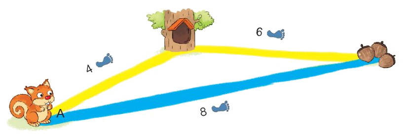 Toán lớp 1 trang 40 - Bài 28: Luyện tập chung- SGK Kết nối tri thức 10