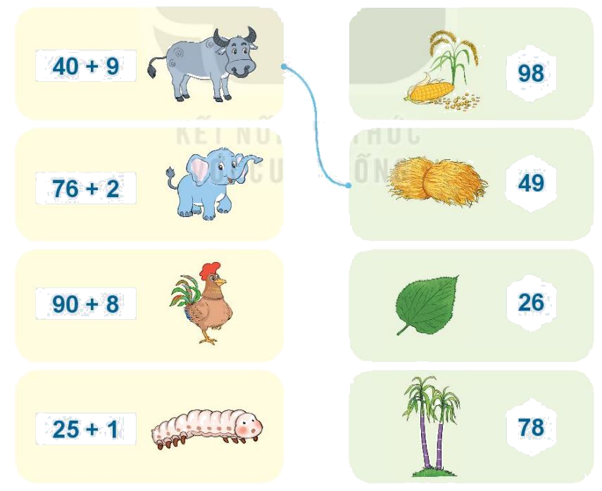 Toán lớp 1 trang 44 - Bài 29: Phép cộng có hai chữ số với số có một chữ số - SGK Kết nối tri thức 5