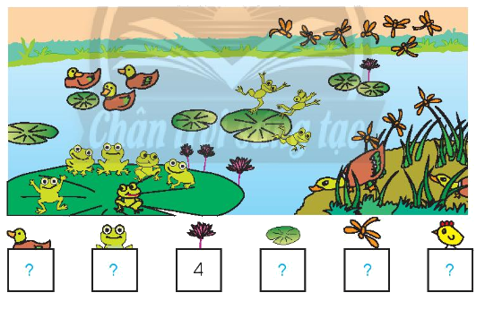 Toán lớp 1 trang 47 - Số 10 - SGK Chân trời sáng tạo 6