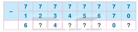 Toán lớp 1 trang 68 - Bài 11: Phép trừ trong phạm vi 10 - SGK Kết nối tri thức 28