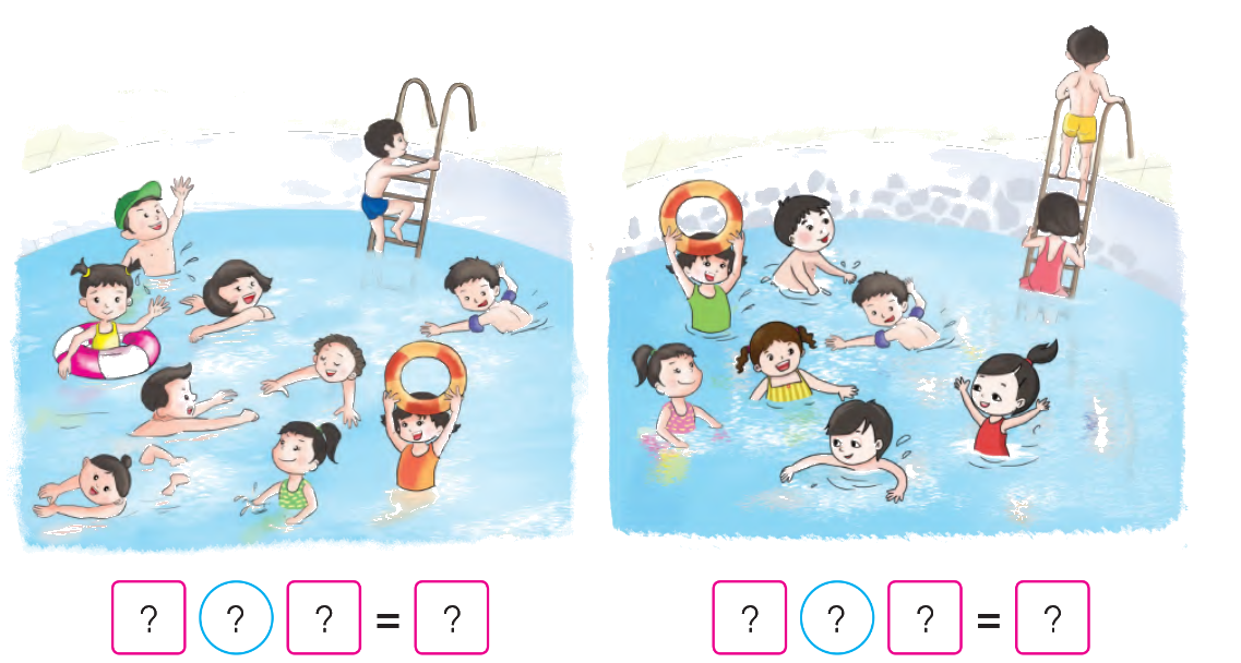 Toán lớp 1 trang 68 - Phép trừ trong phạm vi 10 (tiếp theo) - SGK Cánh diều 5