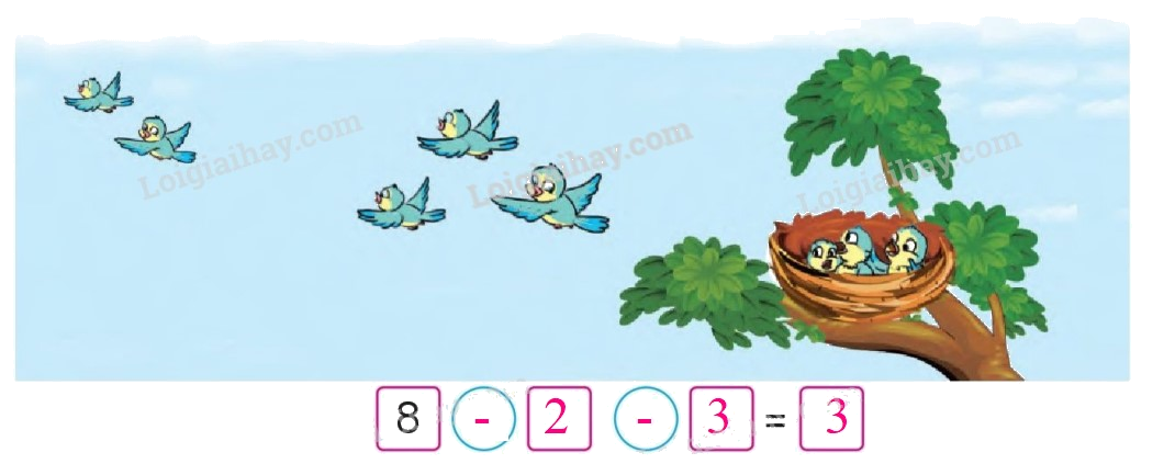 Toán lớp 1 trang 78 - Em ôn lại những gì đã học - SGK Cánh diều 10